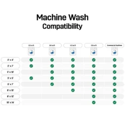 World Rug Gallery Contemporary Distressed Stripe Machine Washable Area Rug -Decor Haven Shop GUEST d26cf188 1f58 439c 8dc6 84f737b80ec6